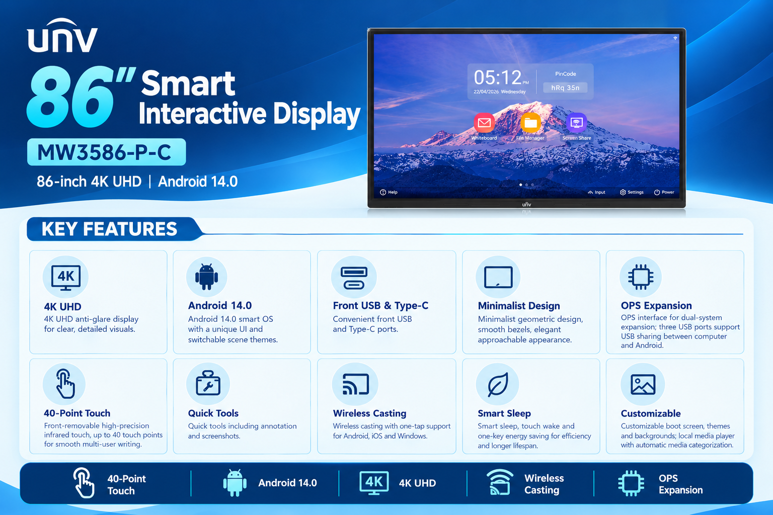 Interactive Display Board 